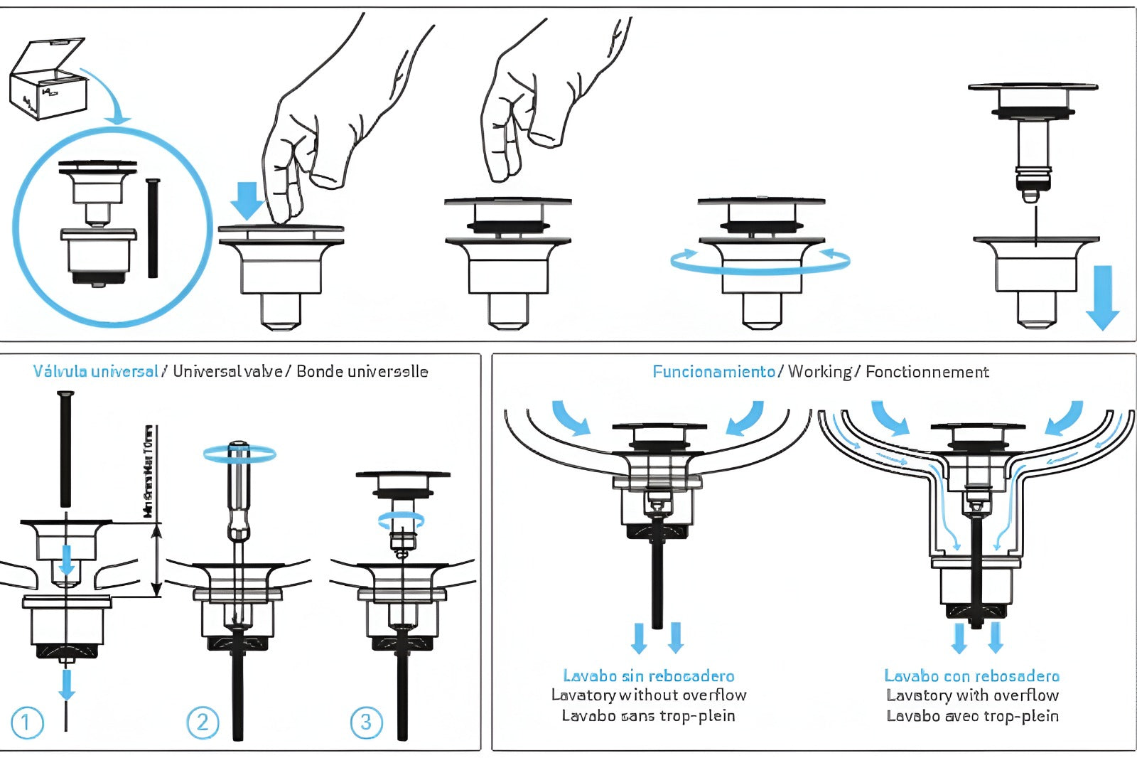 Desague Universal Cuadrado