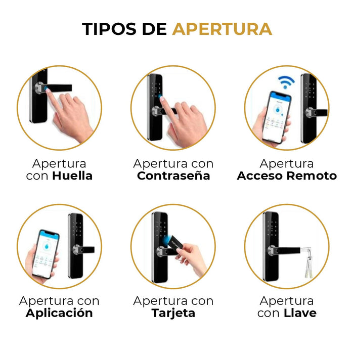 Cerradura Inteligente Oxford